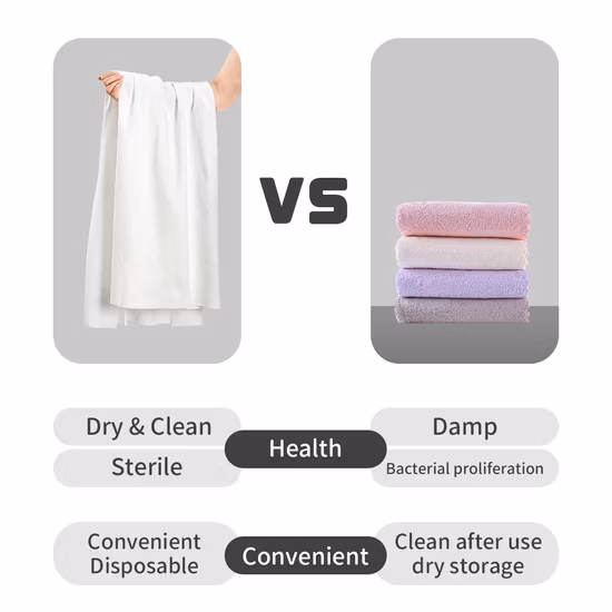 Lingettes nettoyantes pour le bain en tissu non tissé pour animaux de compagnie Travle Pet Products